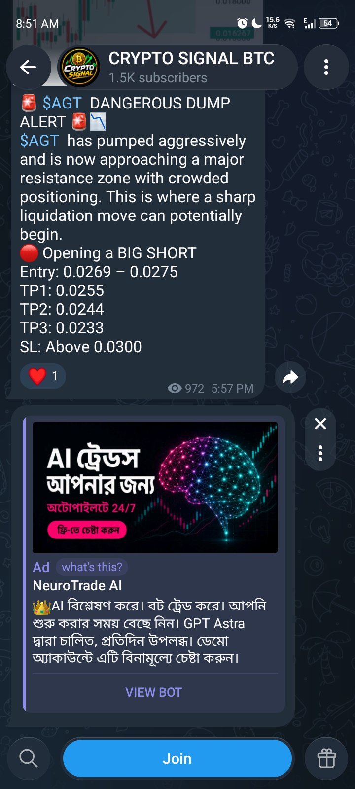 Telegram Channel Monetization On 1500+ Subscribe Sell
