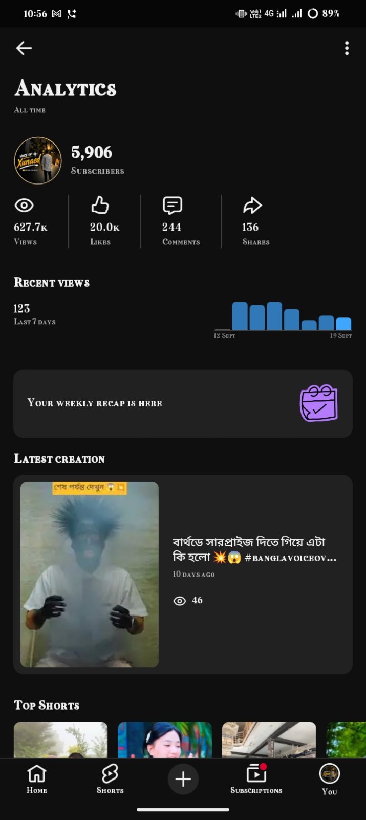 Short non my digestion YouTube channel selling 5.9k