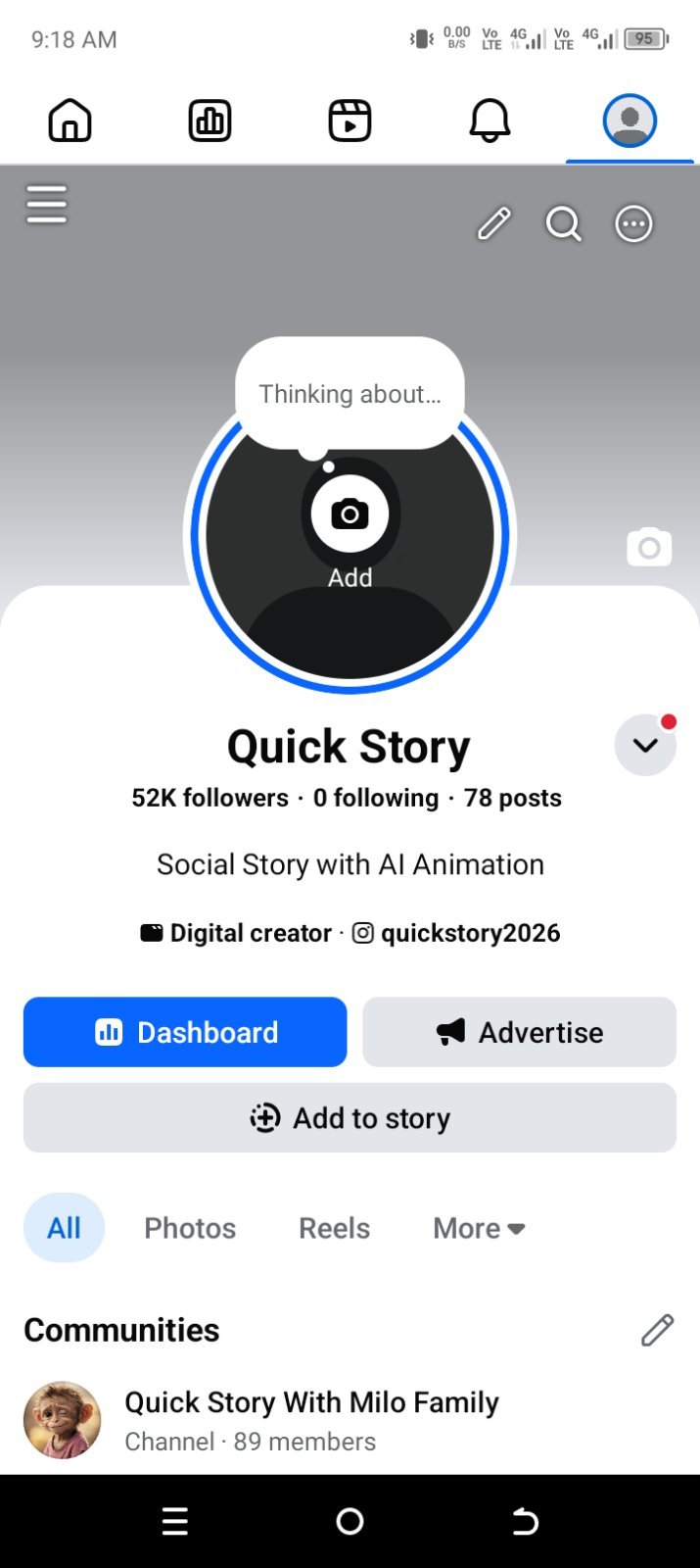 Monetized Facebook Page - 52K Organic Followers
