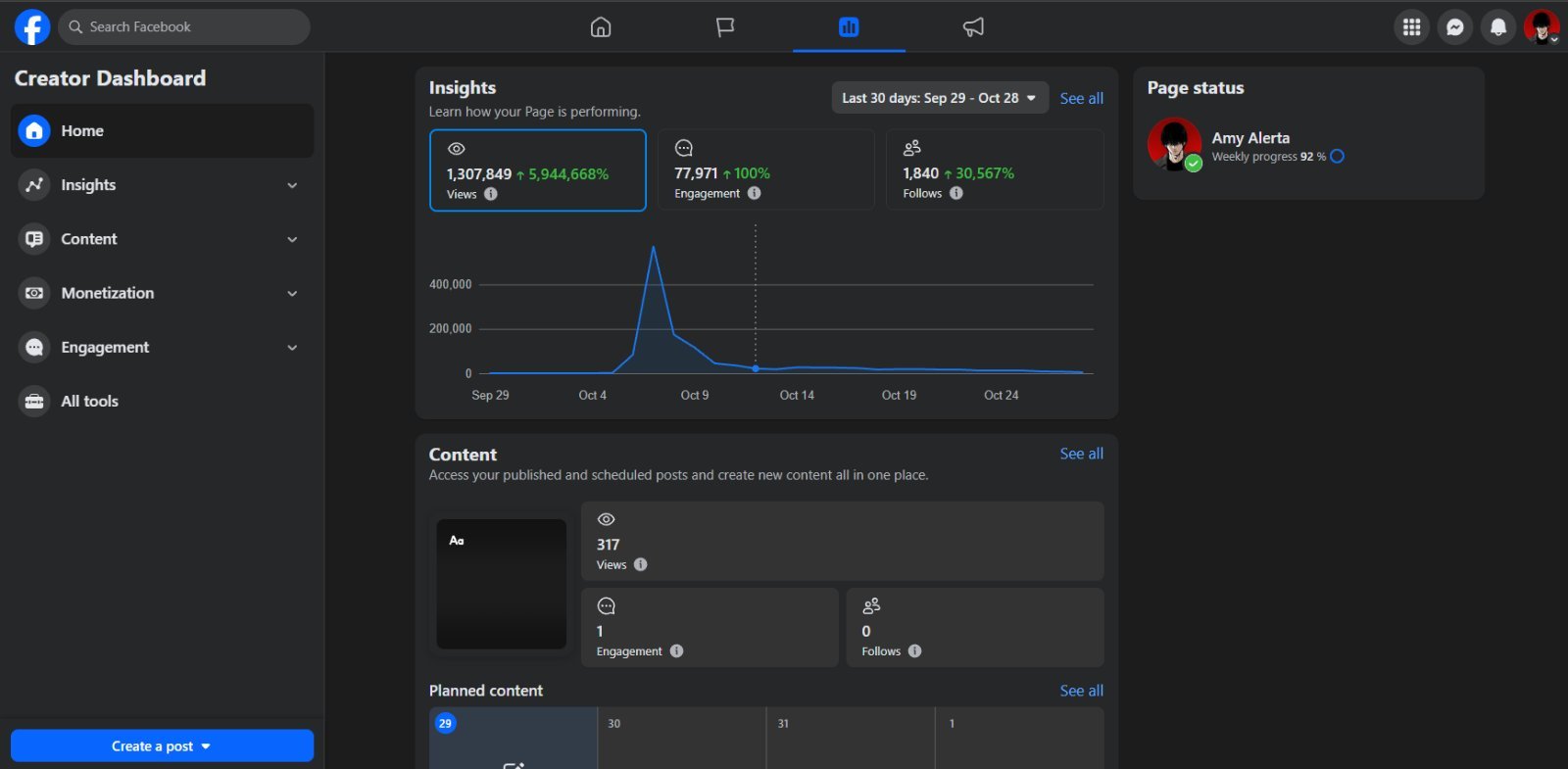 30k+ CM Page Sell