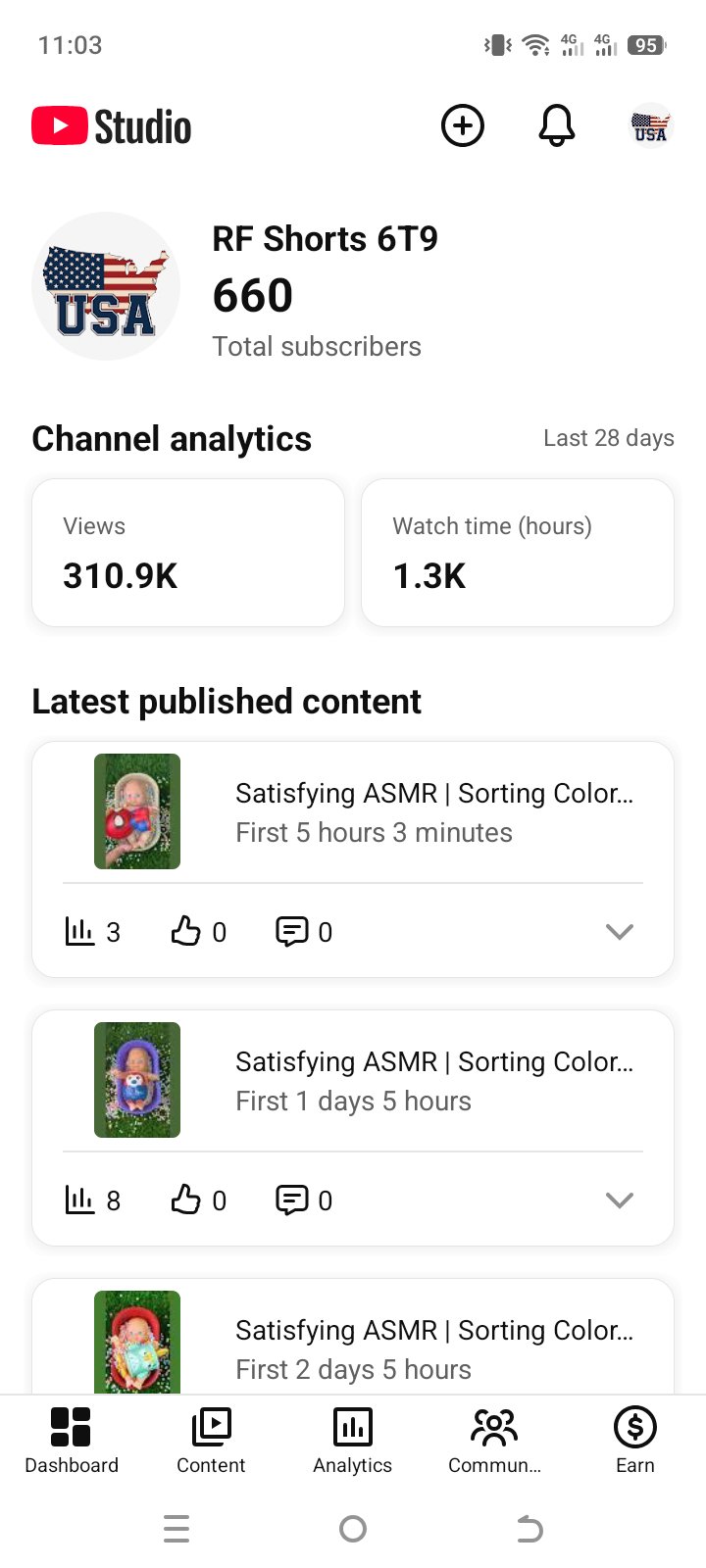কম দামে ফুল ফ্রেশ ইউটিউব চ্যানেল ✅