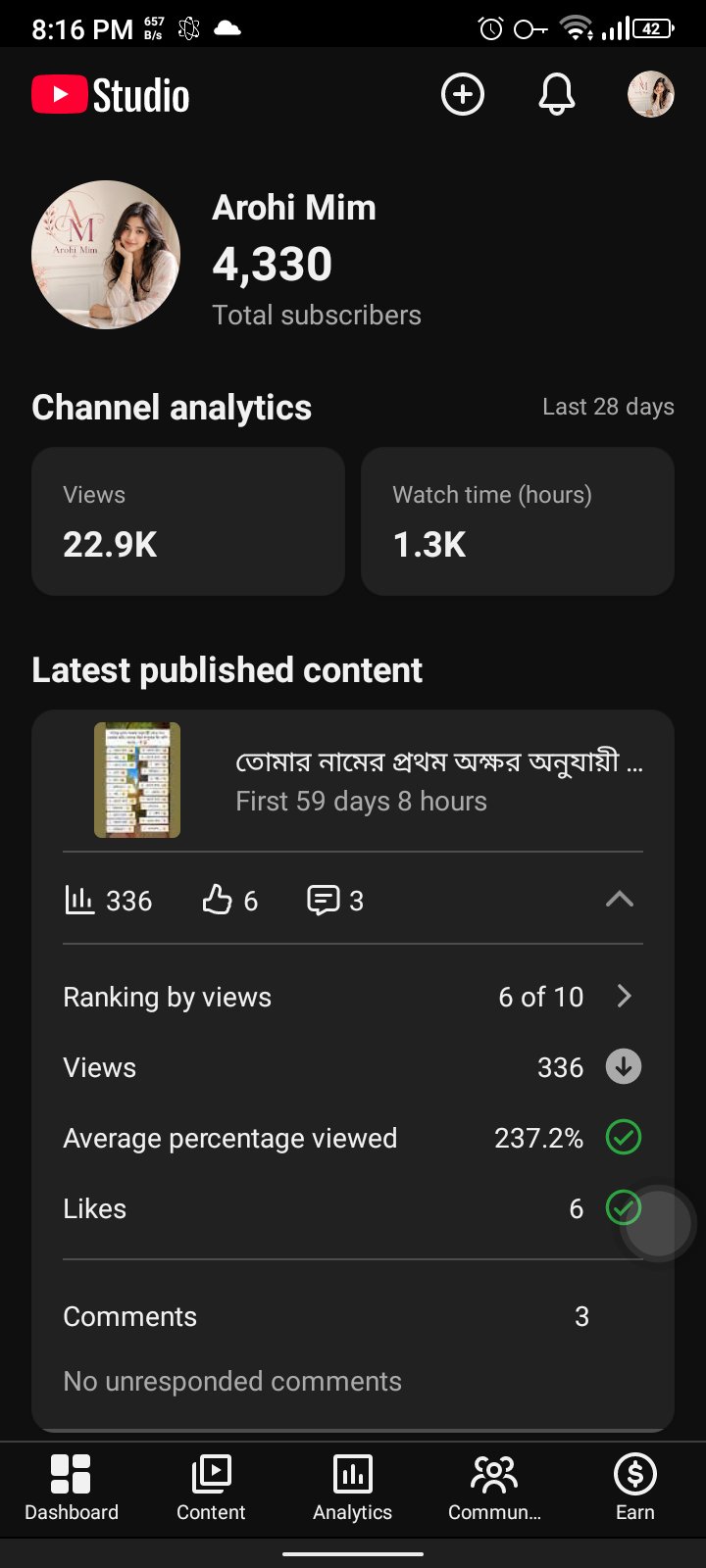 4.3k subscribers