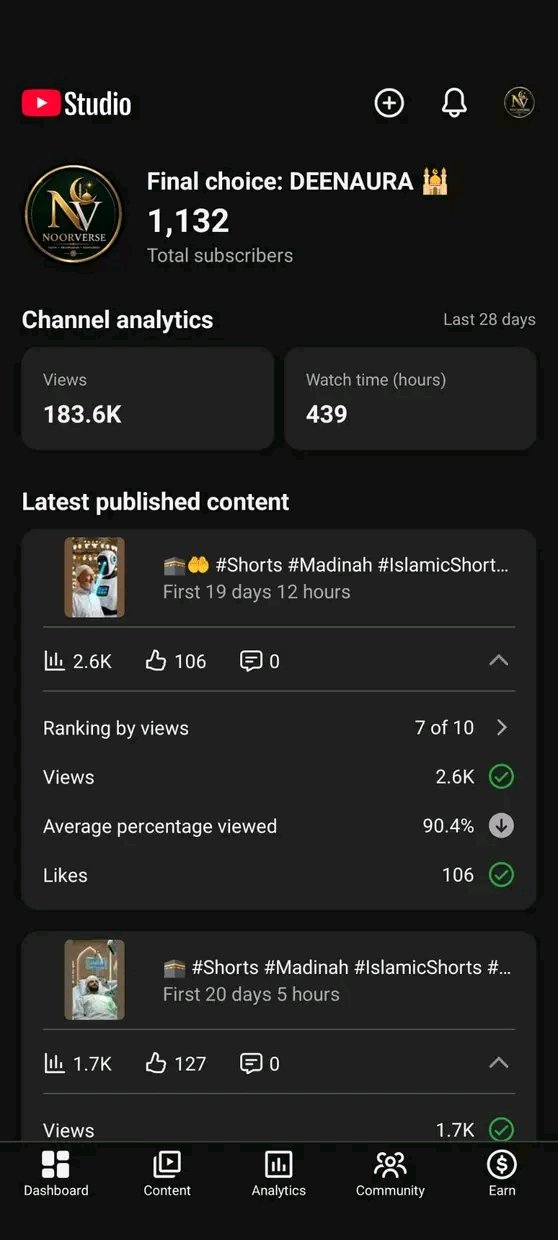 YouTube Channel for Sale | DEENAURA 👑 | 1.1K+ Subscribers | 183K Views (Last 28