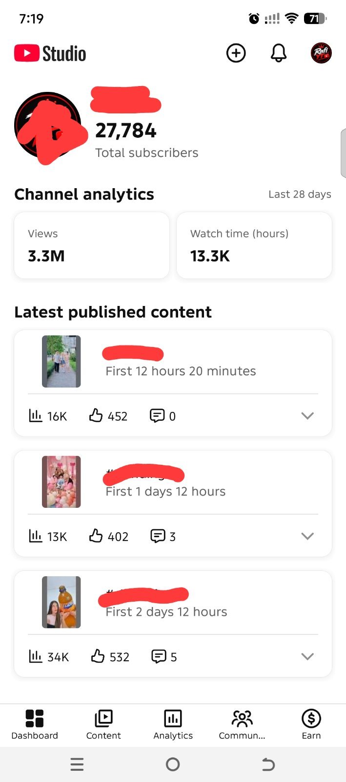 Sell post
