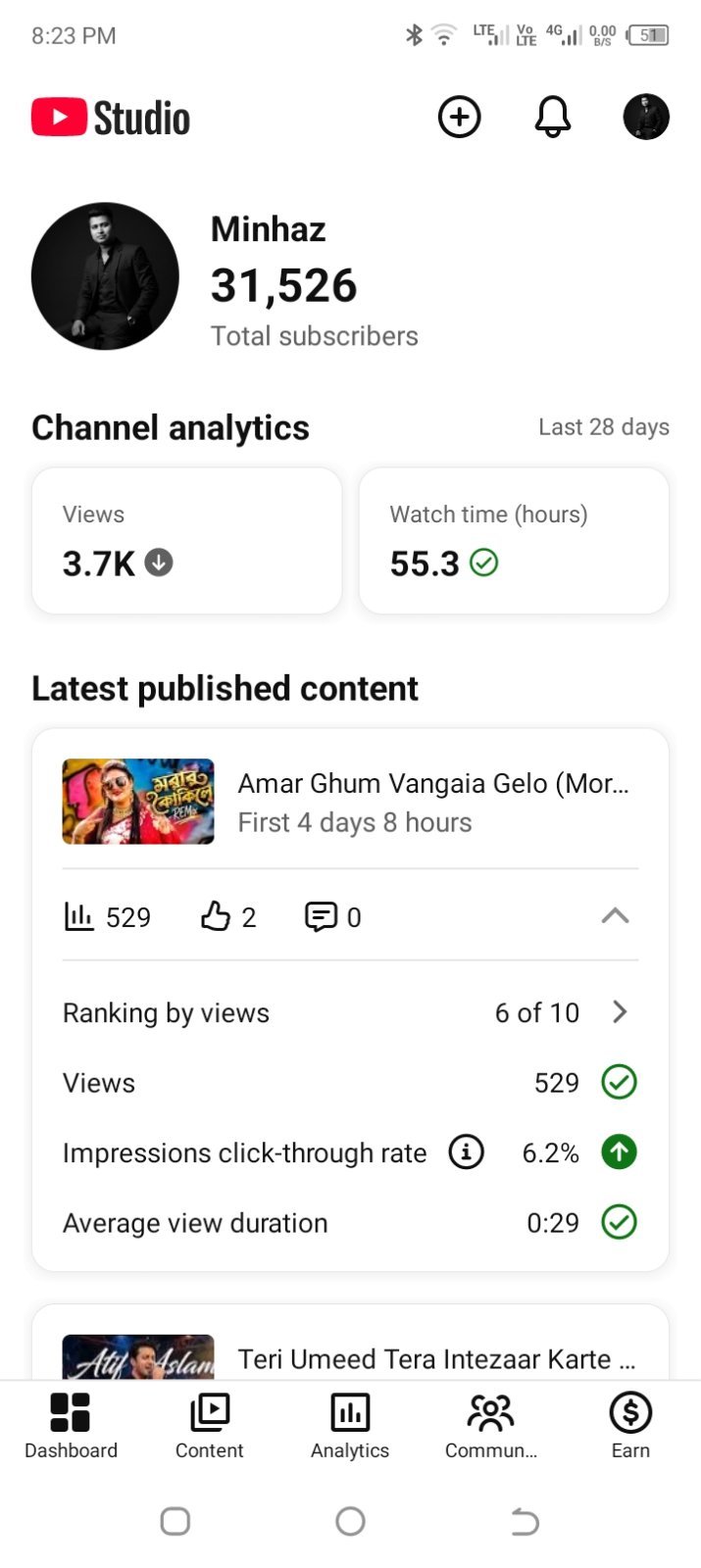 মনিটাইজ ছাড়া চ্যানেল বিক্রি