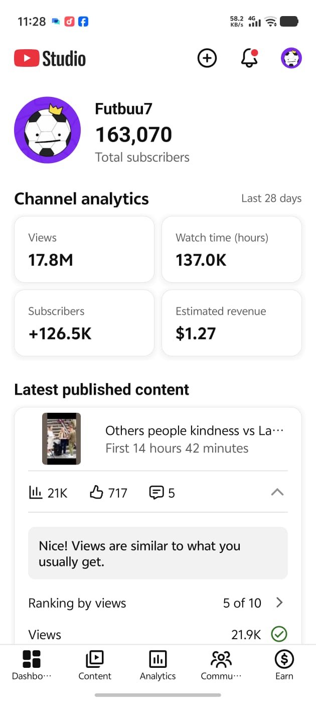 Strong earning shorts channel