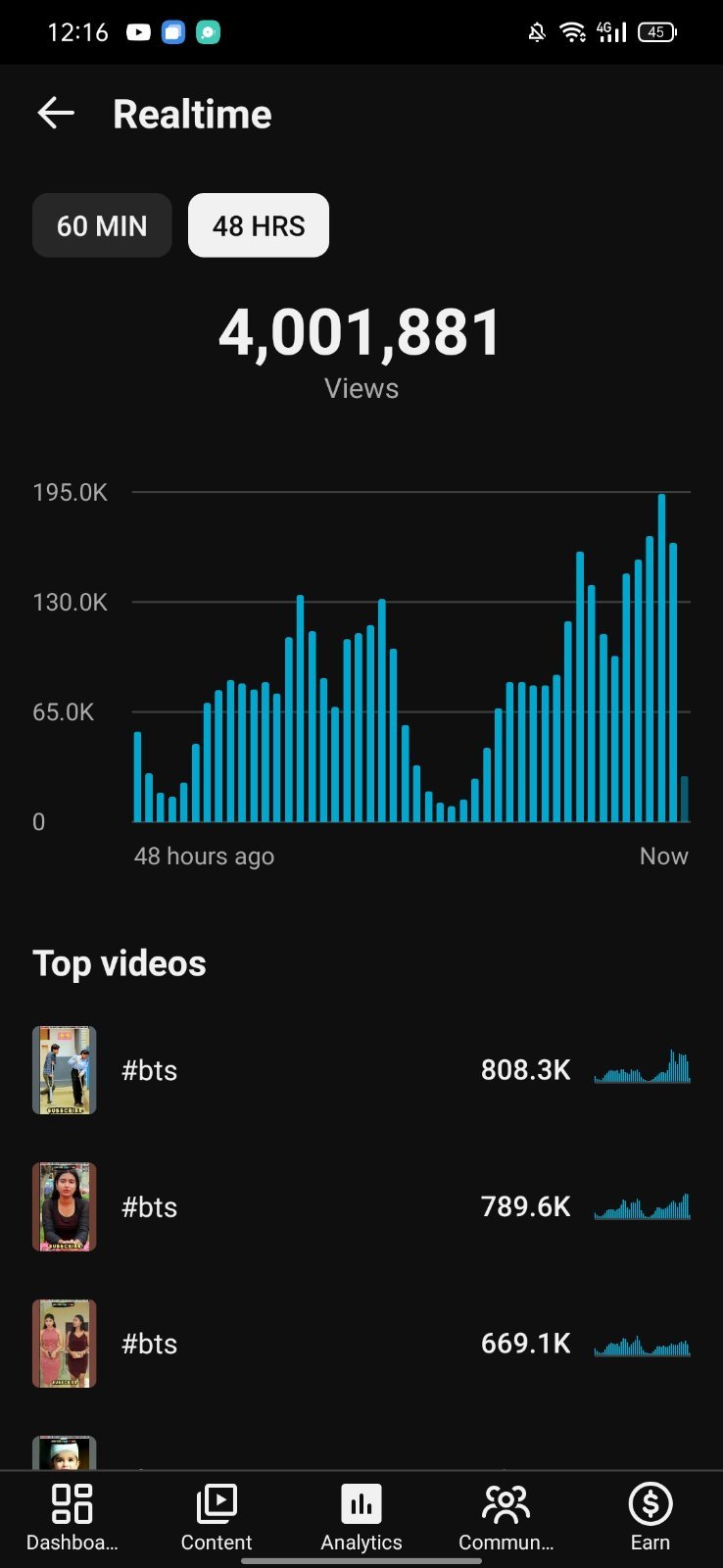 73503 subscribe , 21M view