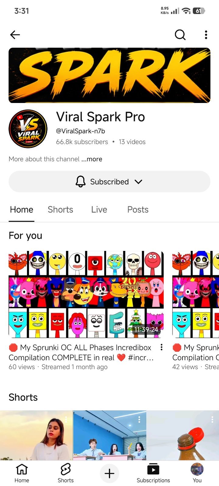 66k Subscriber Channel For Sell