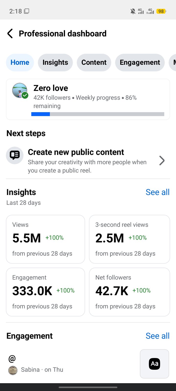 Growth: 42.7K Followers / 28 Days
