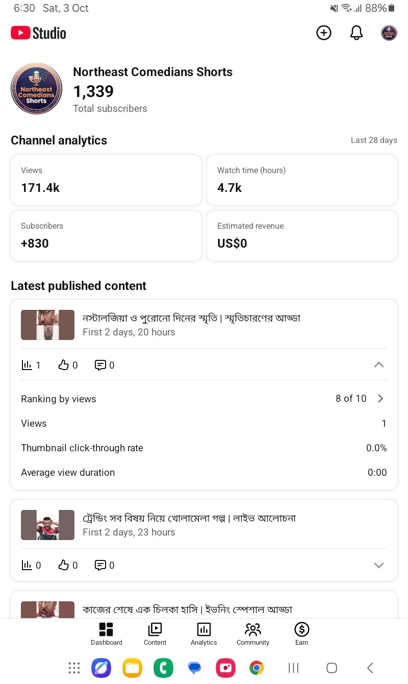 গতকাল মনিটাইজ হয়েছে,নিতে চাইলে দ্রুত বিড করুন অযথা মেসেজ করবেন না।