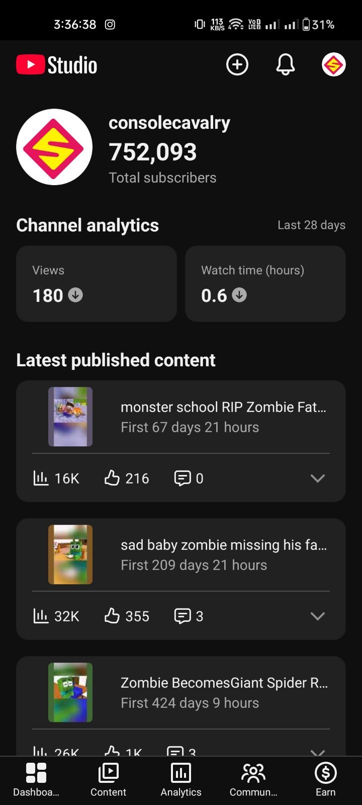 YouTube channel 752k subscribers