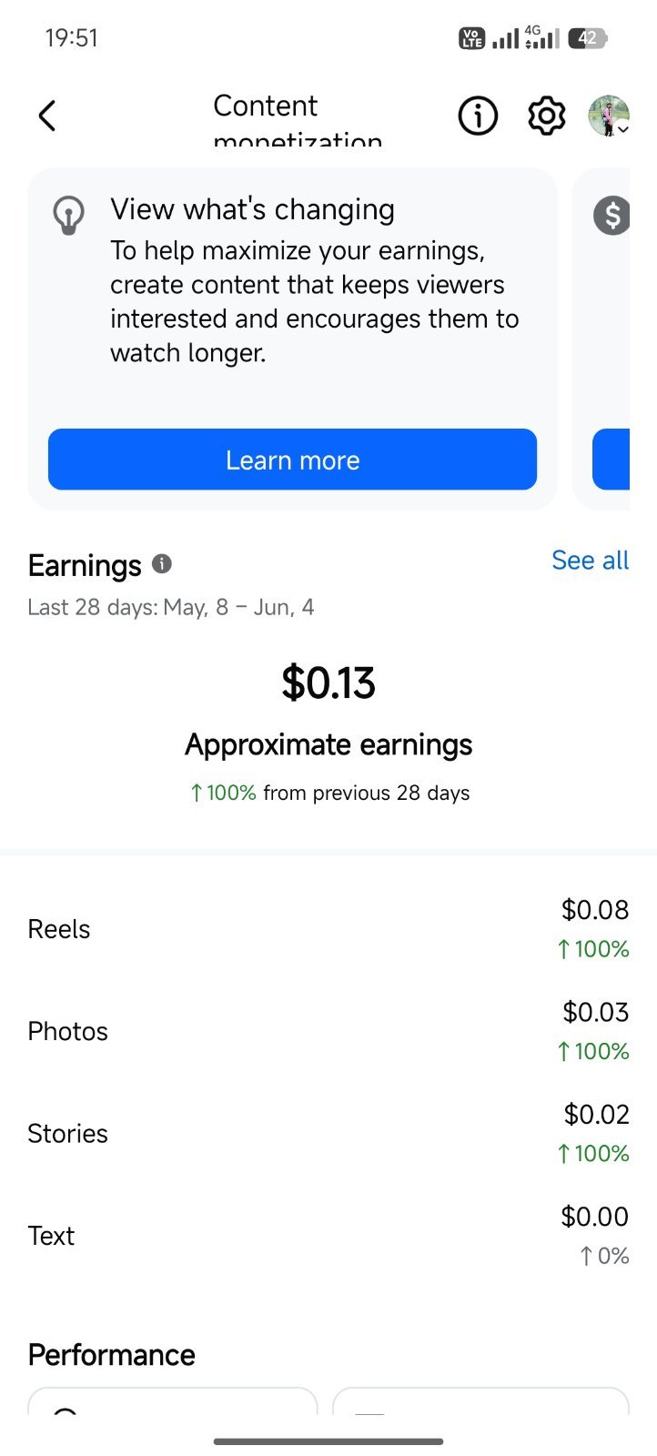 Facebook profile monetization