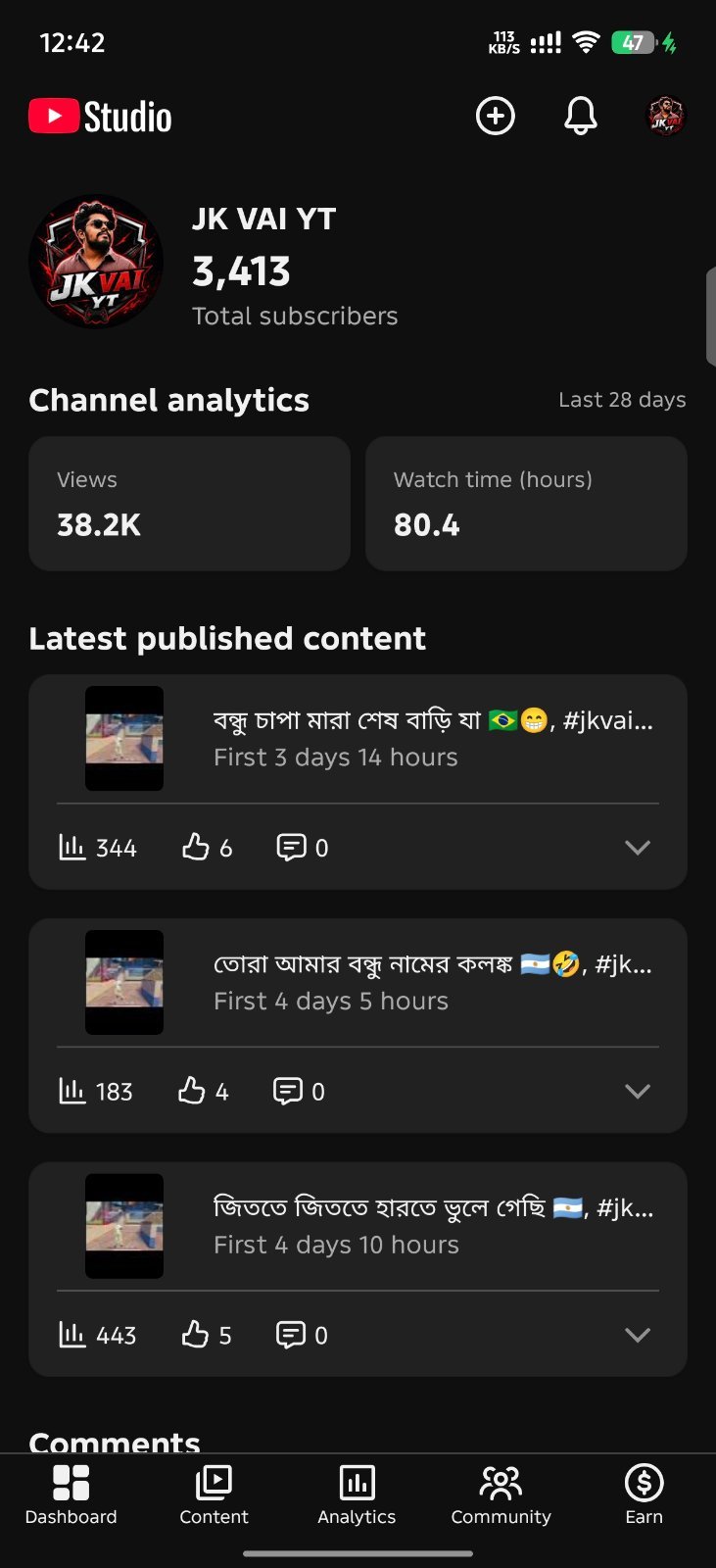 3.4k