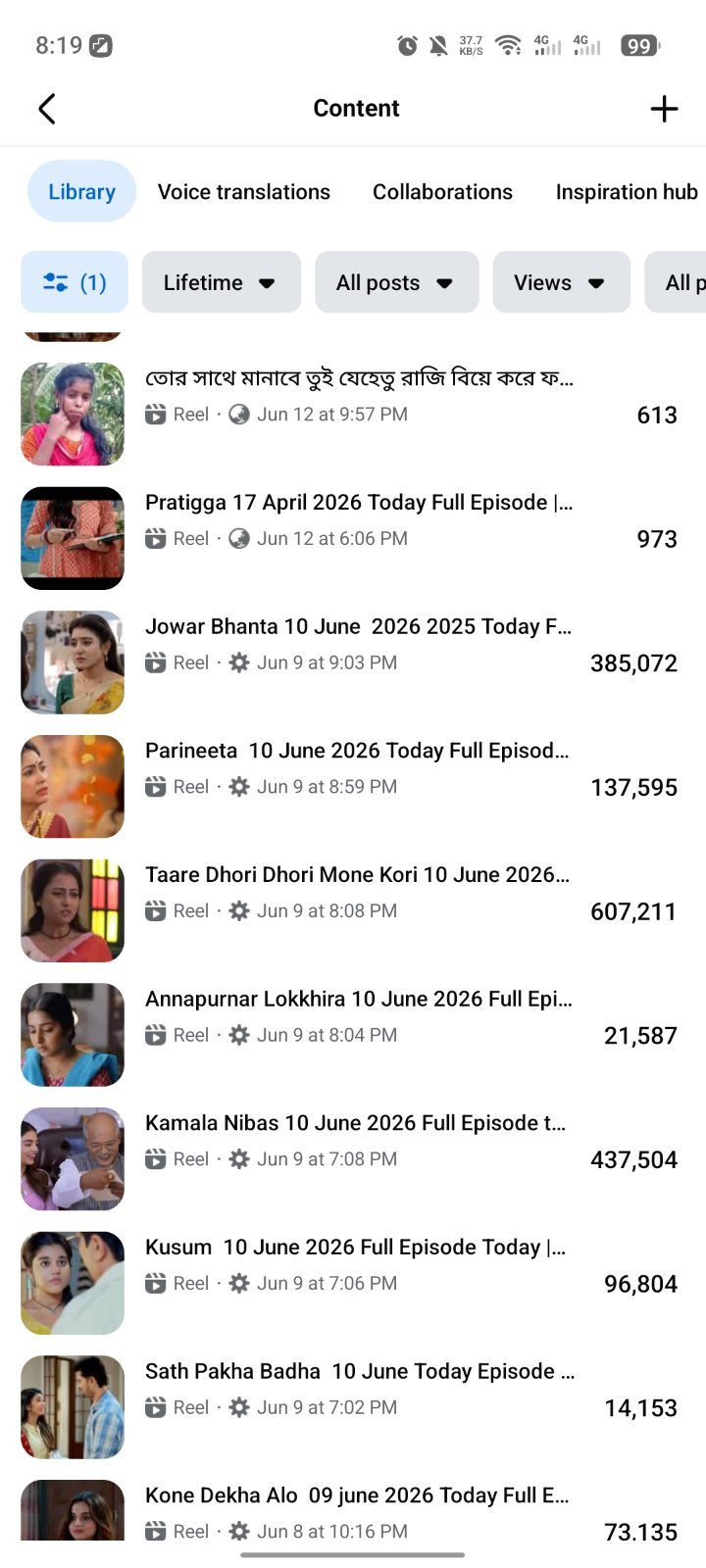Facebook Page 16k Followers