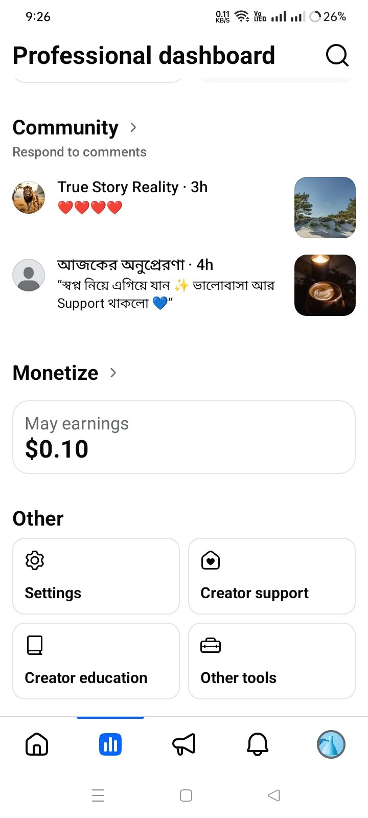 📢 Facebook Page for Sale on Star Monetized