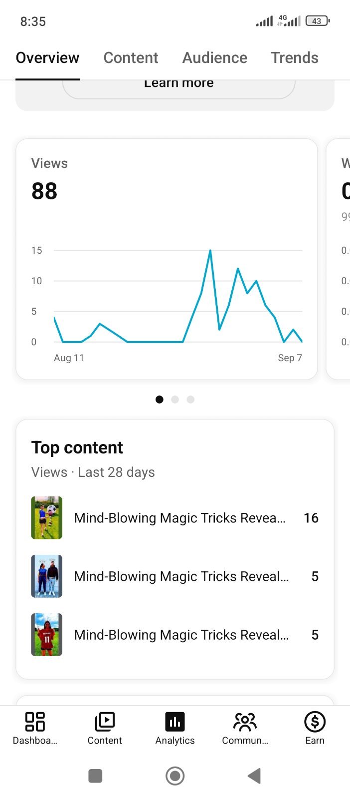 Magic video channel 4500 subscribe
