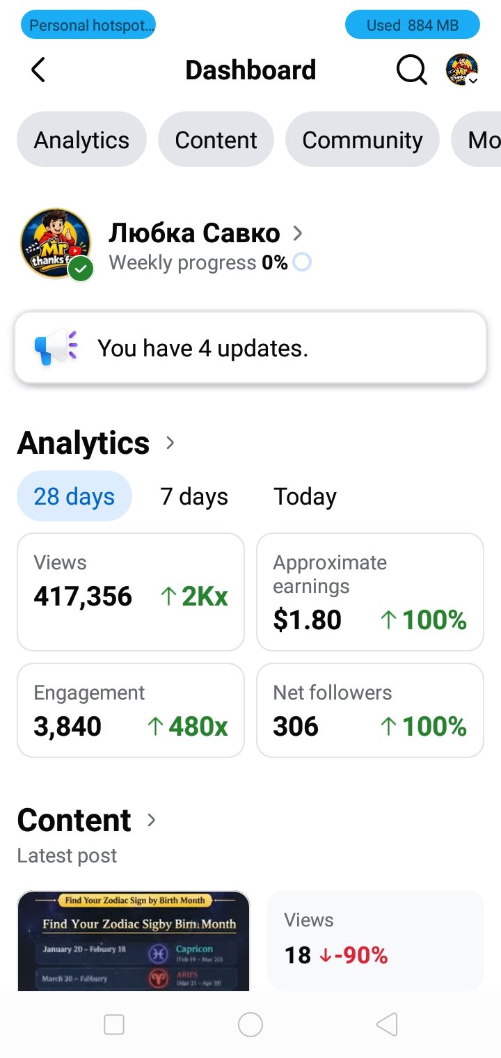 Facebook profile page একদম সেল 2500