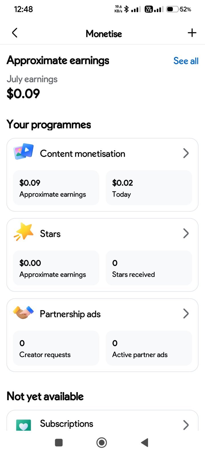 Facebook page Monitize On 13k Flower Raning