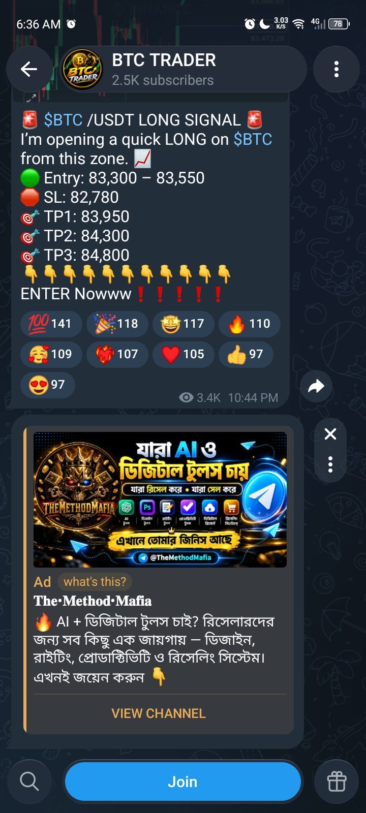 Telegram Channel Monetization On 2500+ Subscribe