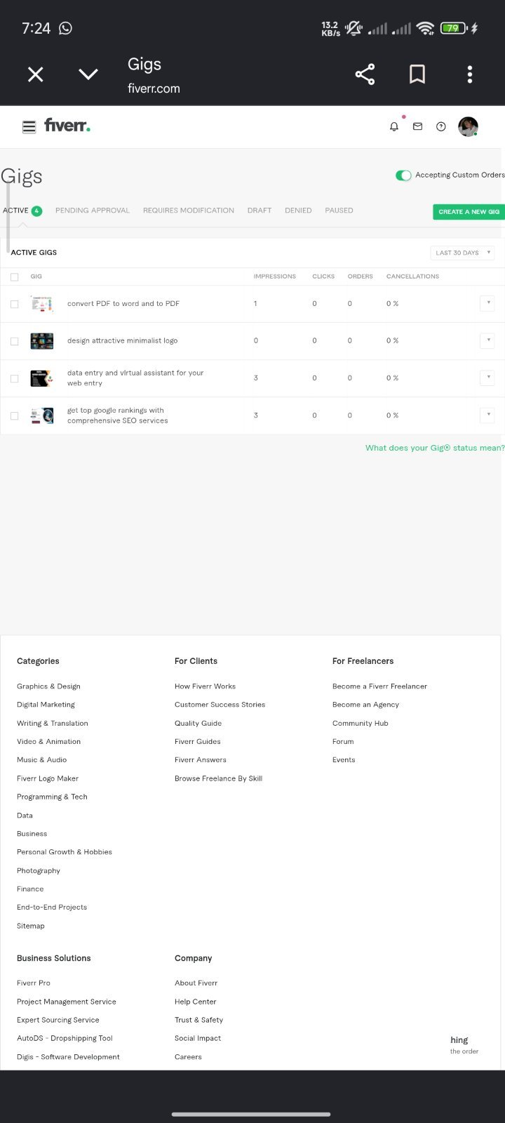 Fiverr account 6 years old✅ For freelancer
