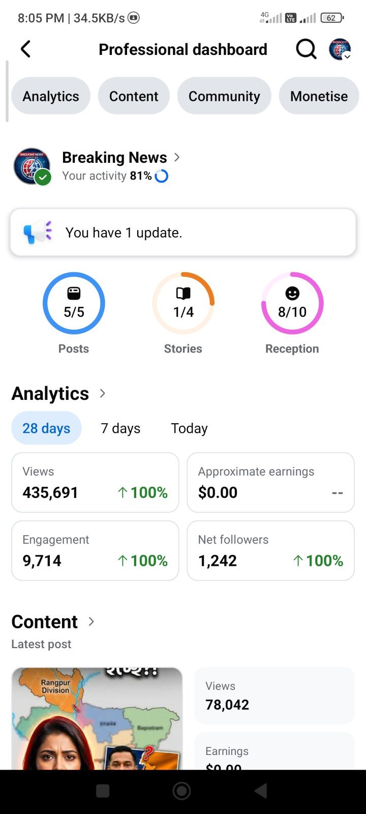400K+ Views High Reach Page 🔥 100% Real Follower Active Page