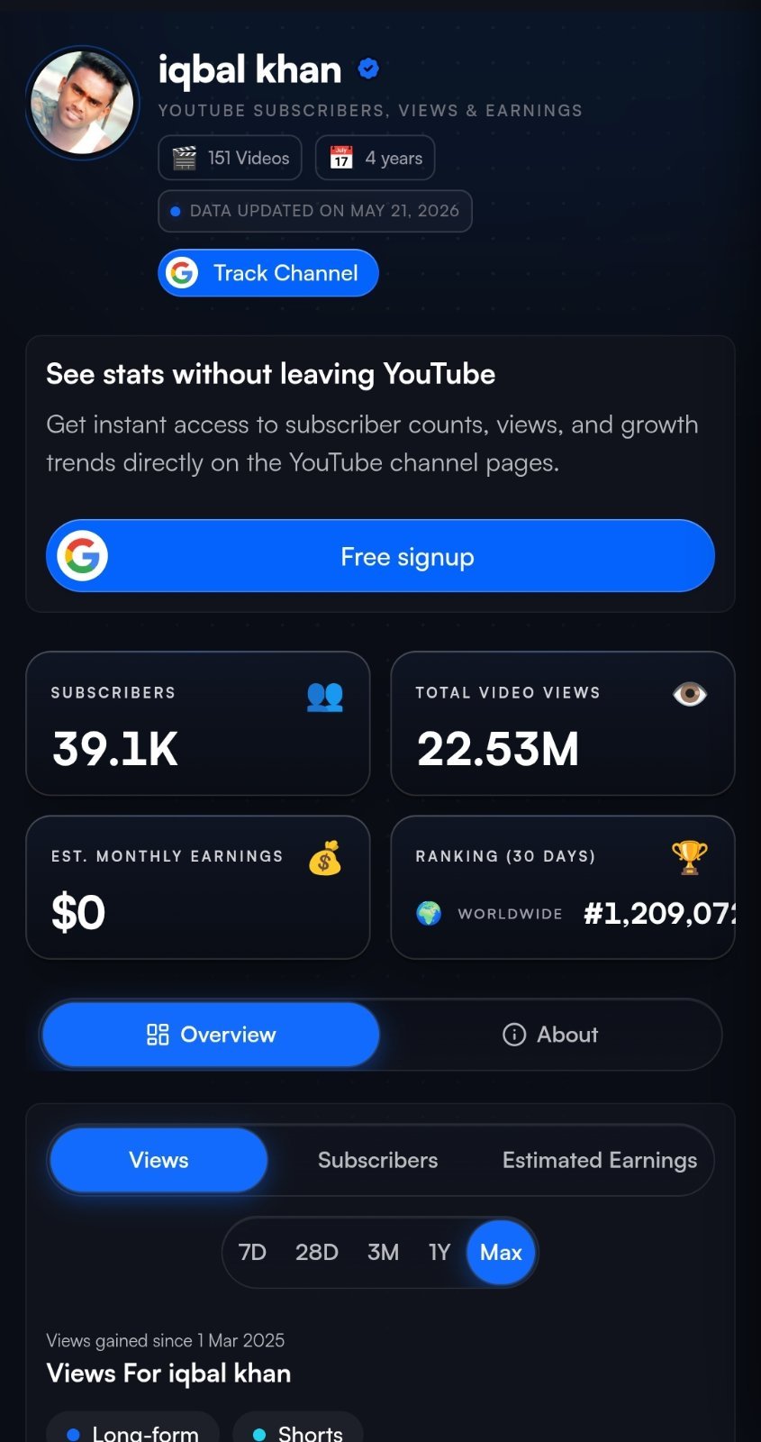 YouTube channel 39k subscriber