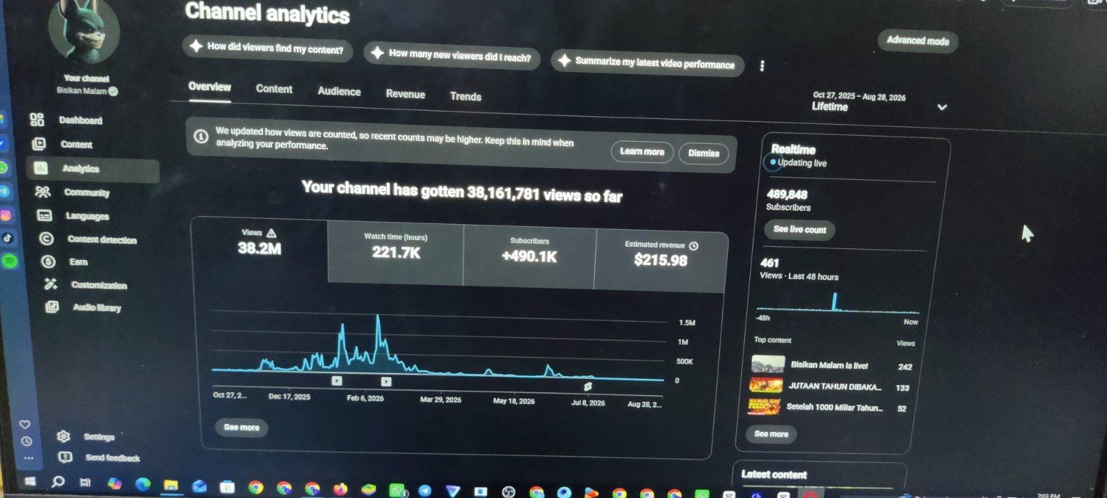 Youtube Channel 489,000