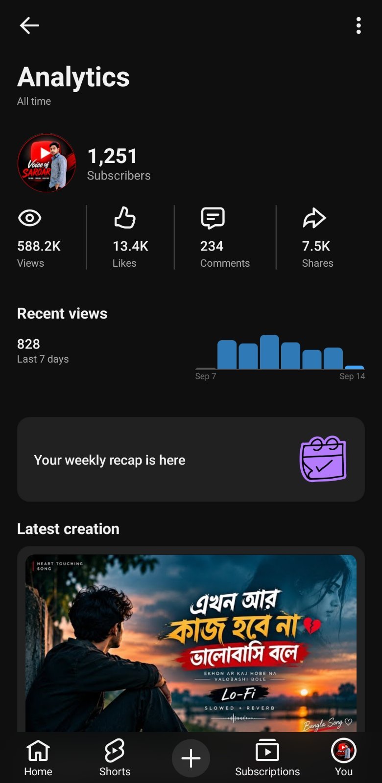 YouTube Channel For Sale | 1.25K+ Subscribers |WhatsApp 01929353670