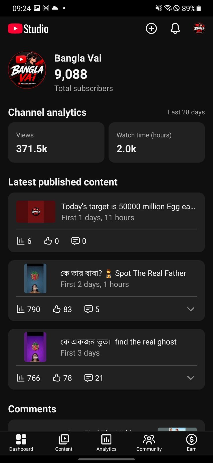 Youtube Channel 9k subscribers