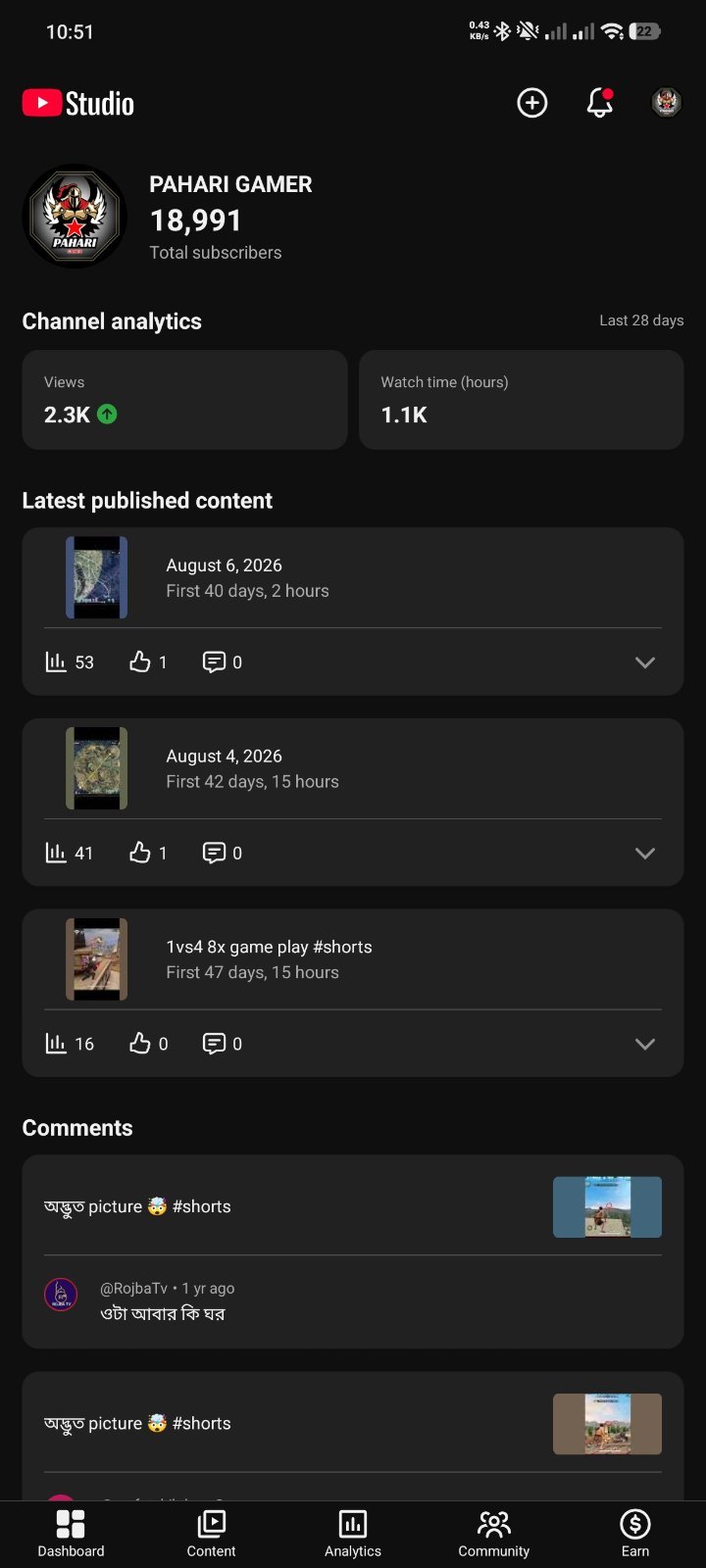 Pahari gamer / gaming channel 18,991 subscribers