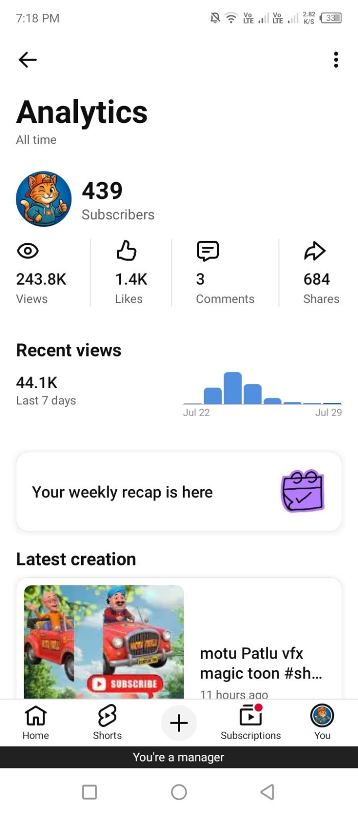 1.5k hours Watch Time Complete 439 Subscriber Fresh Channel