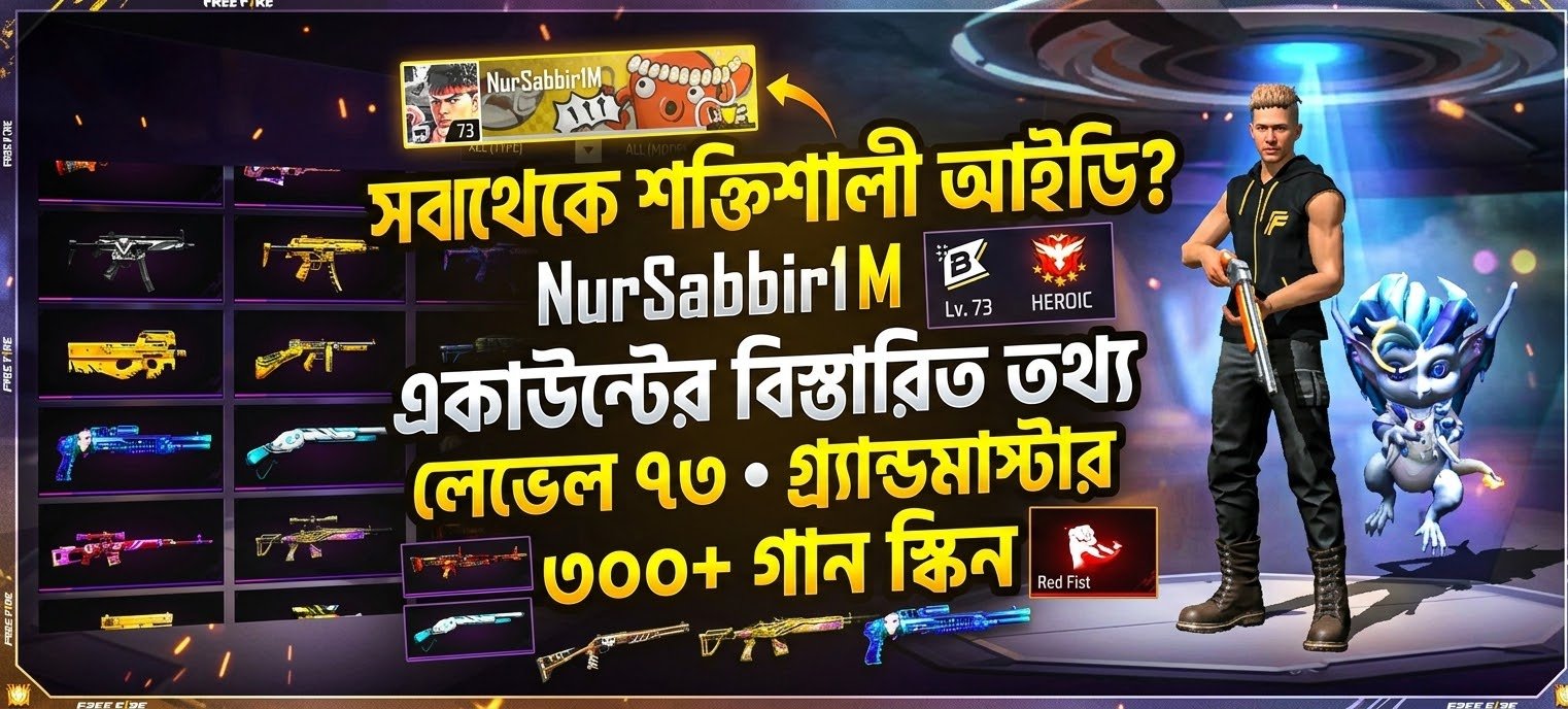 আইডি লেভেল: লেভেল ৭৩ (Lv