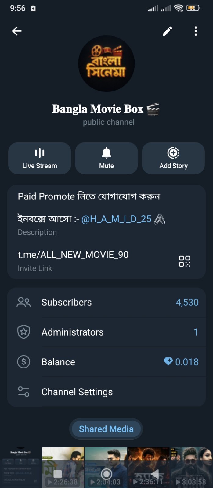 Teligram Cenel Sell