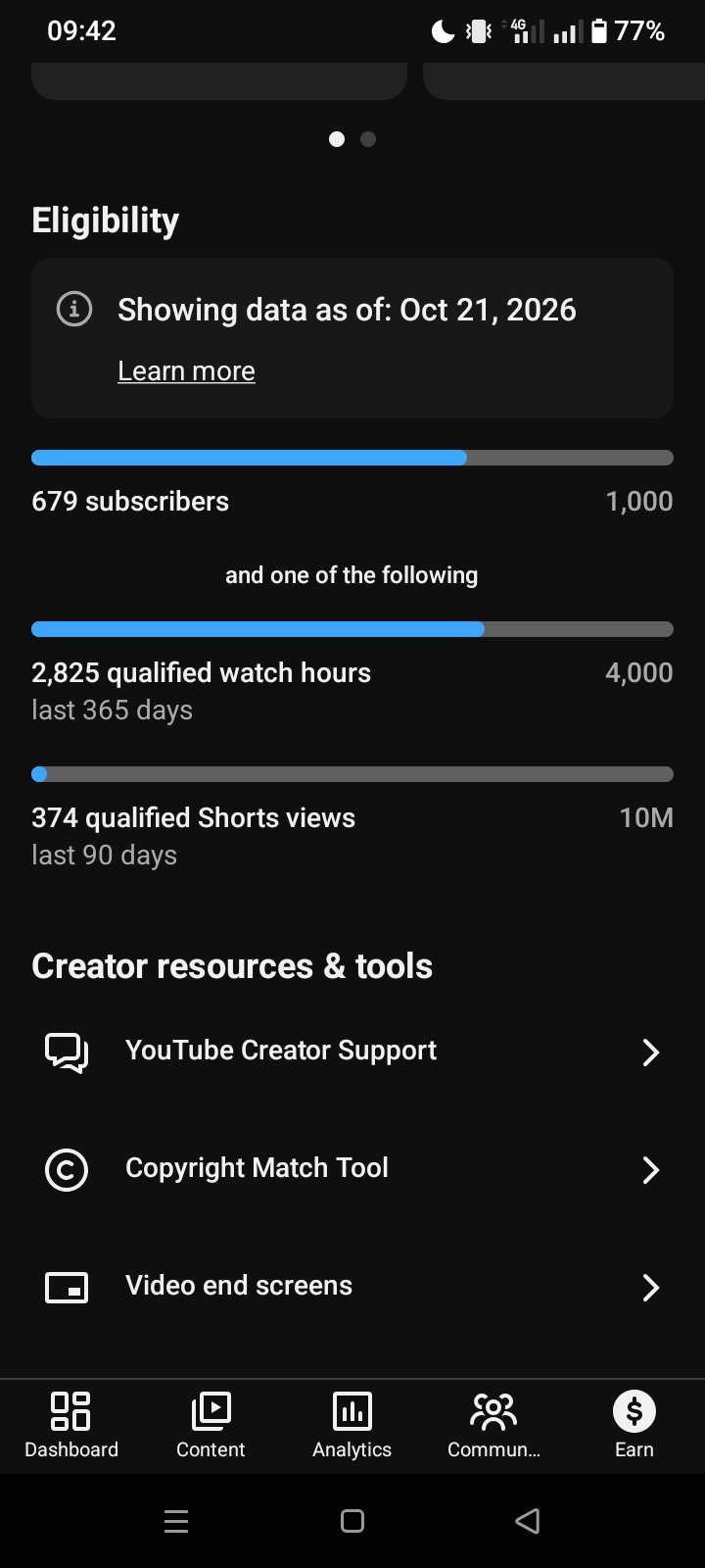 Youtub channel subscriber 680