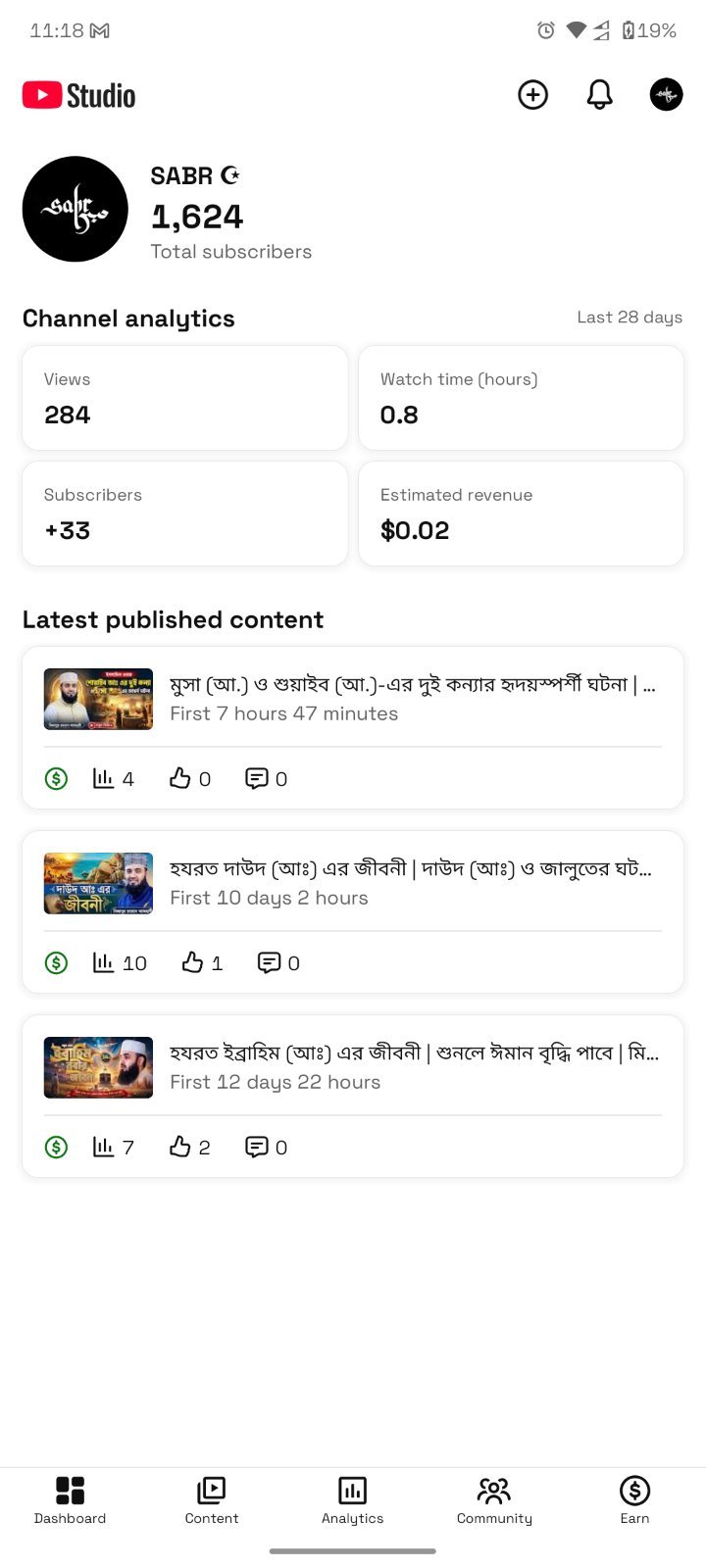 YouTube Monetized Channel For Sell