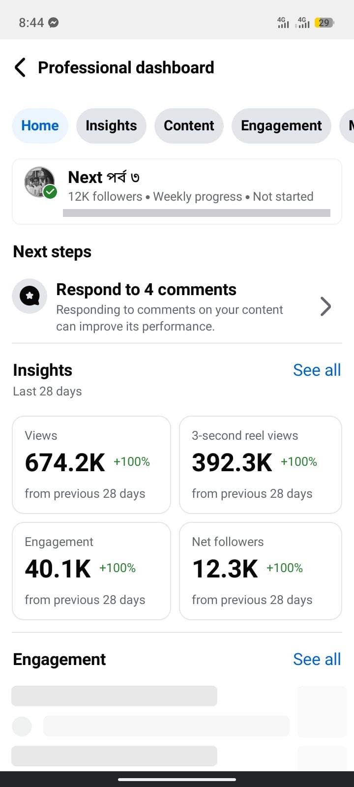 🚀 674k+ Views | 12K+ Followers | High-Reach Facebook Page For Sale 🔥