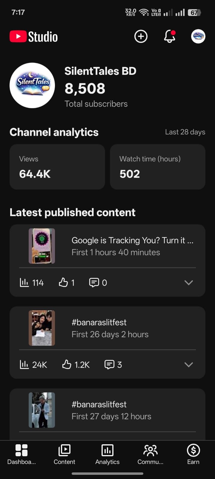 Shorts video channel for sell at low price