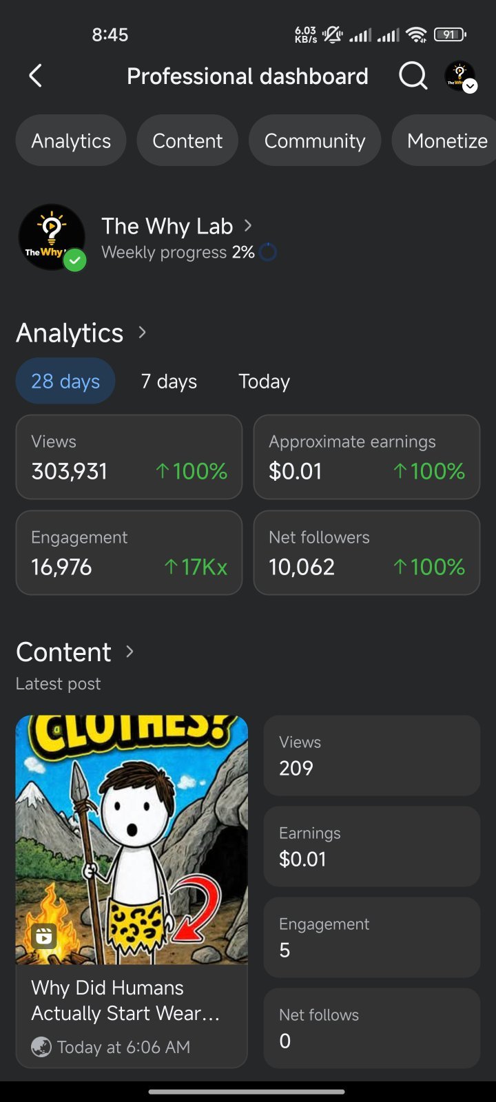 Content Monitizaction on page sell