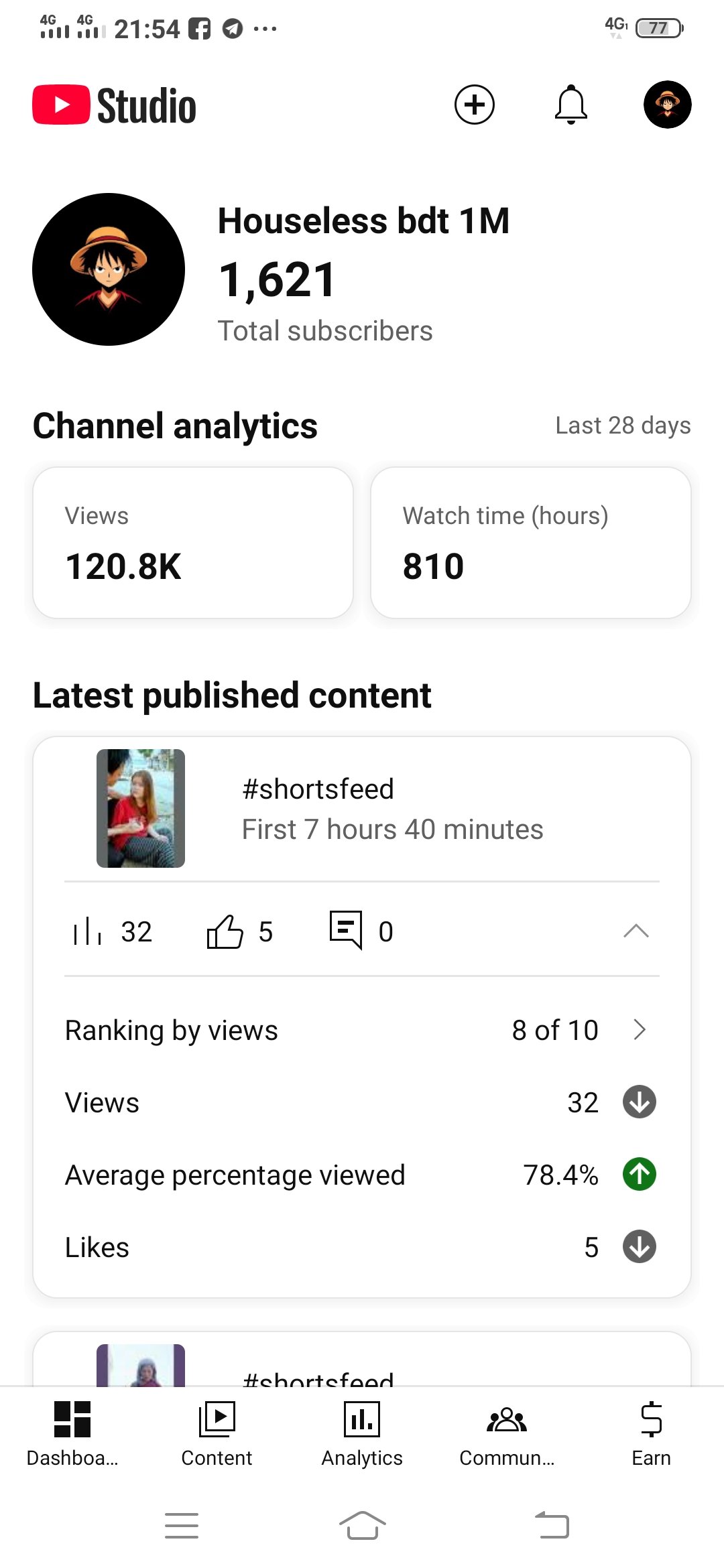 dream youtube channel❤️Build an income stream🎉সব থেকে কম দামে এই ইউটিউব চ্যানেলটি বিক্রি করা হবে।