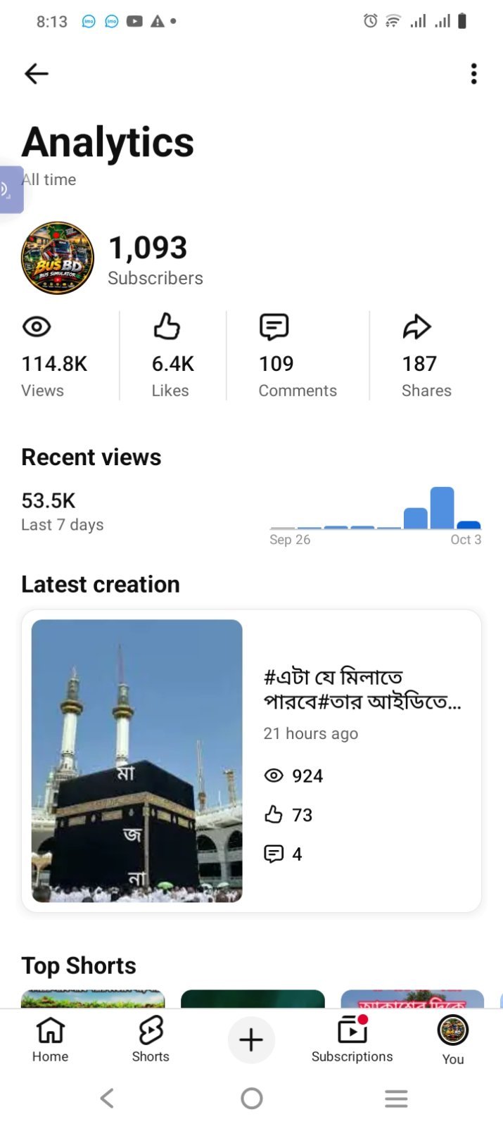 এরা একটা ভিউস আইডি ভিউ করে মারাত্মক