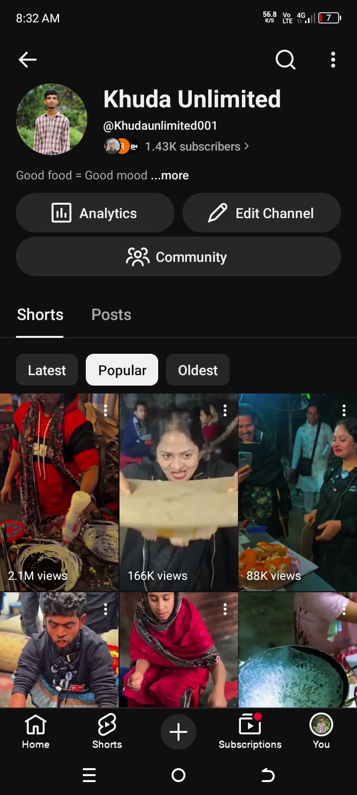 বিক্রি করা হবে