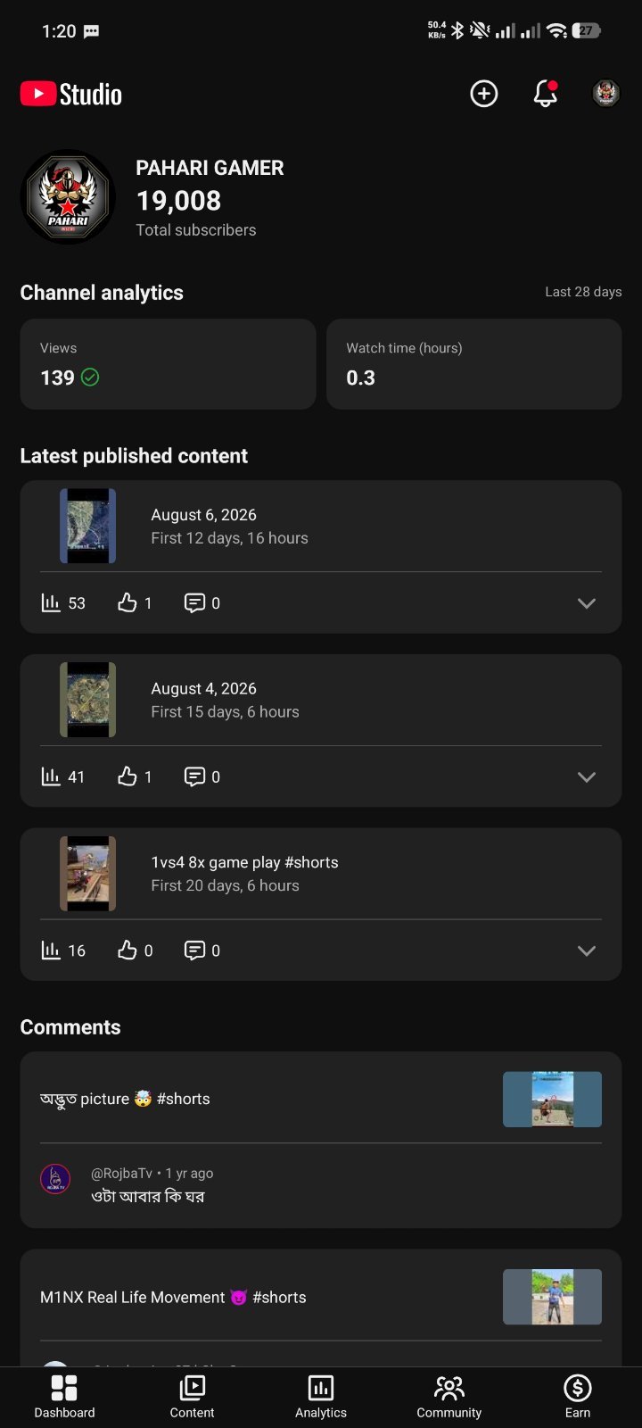 Gaming channel id for sell