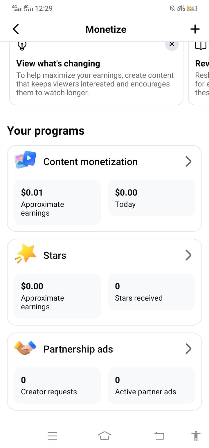 Active Monetized Facebook Page | US Traffic | 6.6K Followers
