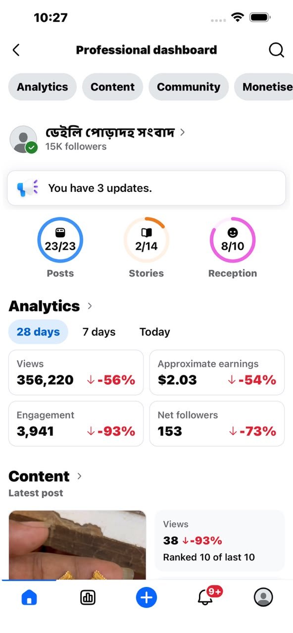 পোড়াদহ ডেলি সংবাদ 15k followers