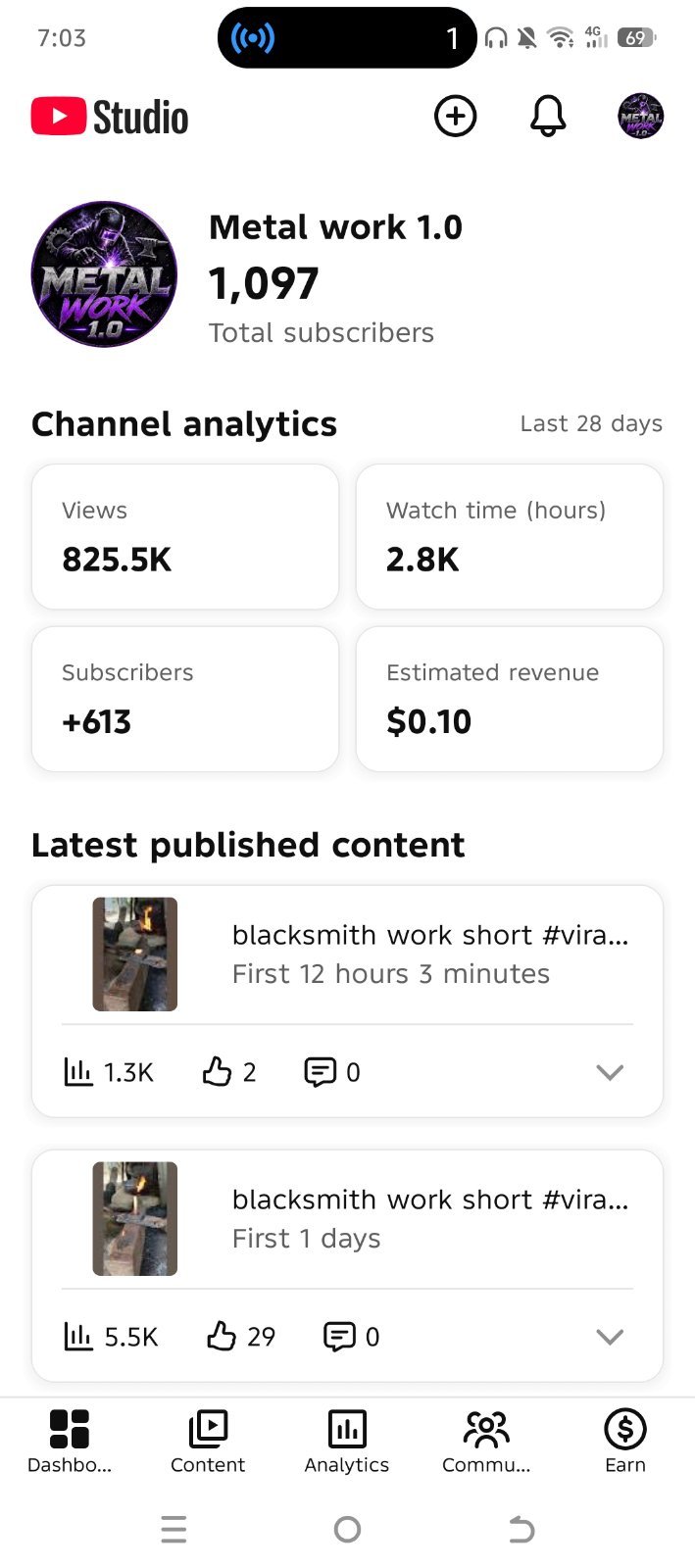 sell