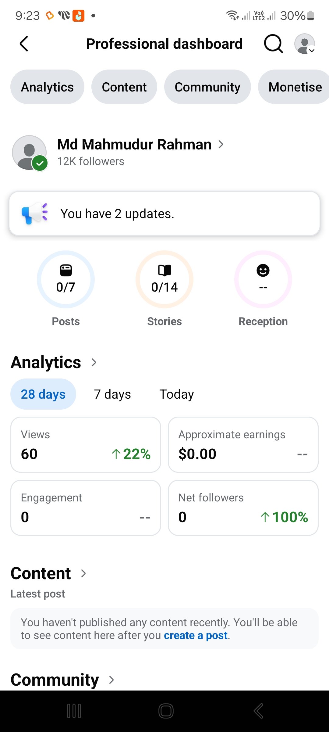 12k ফলোয়ারের ফেসবুক পেজ