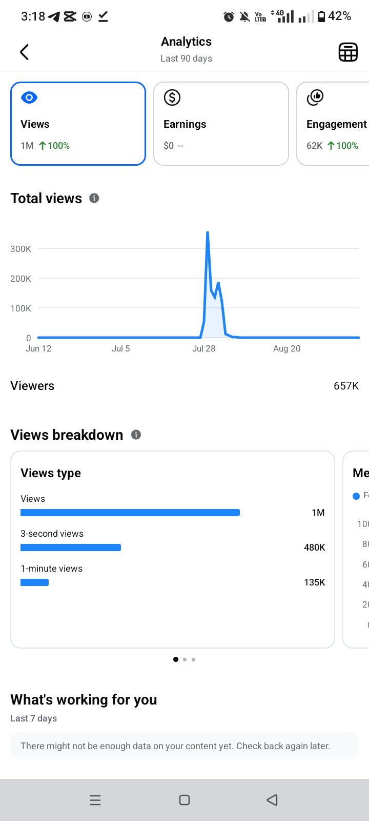 16k