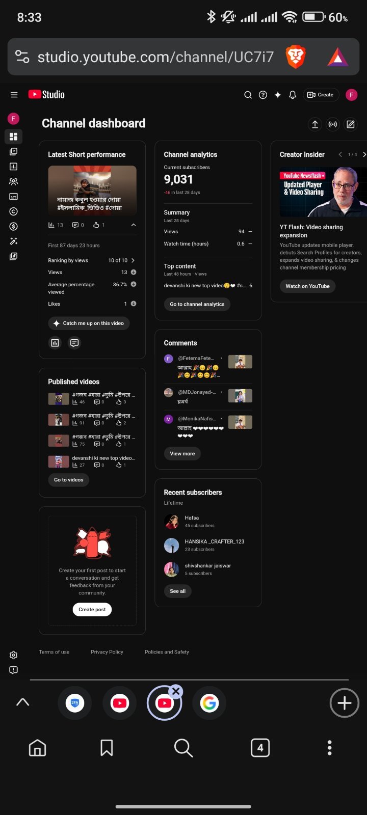 9k Sub channel available for sell