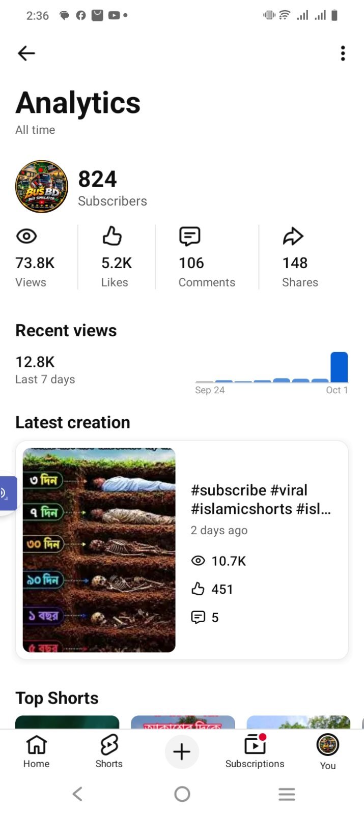 একটি বাইরে অনলাইন ভিউ ভালো