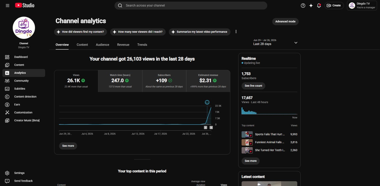 Authentic Monetized YouTube Channel